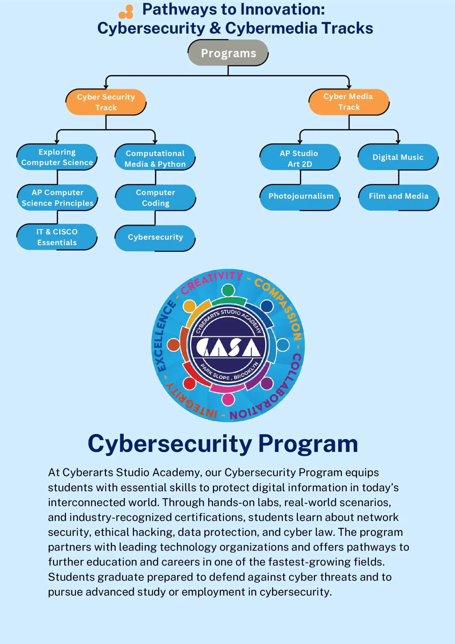 _casa 2025-2026 student handbook final copy (1) (1)_00014