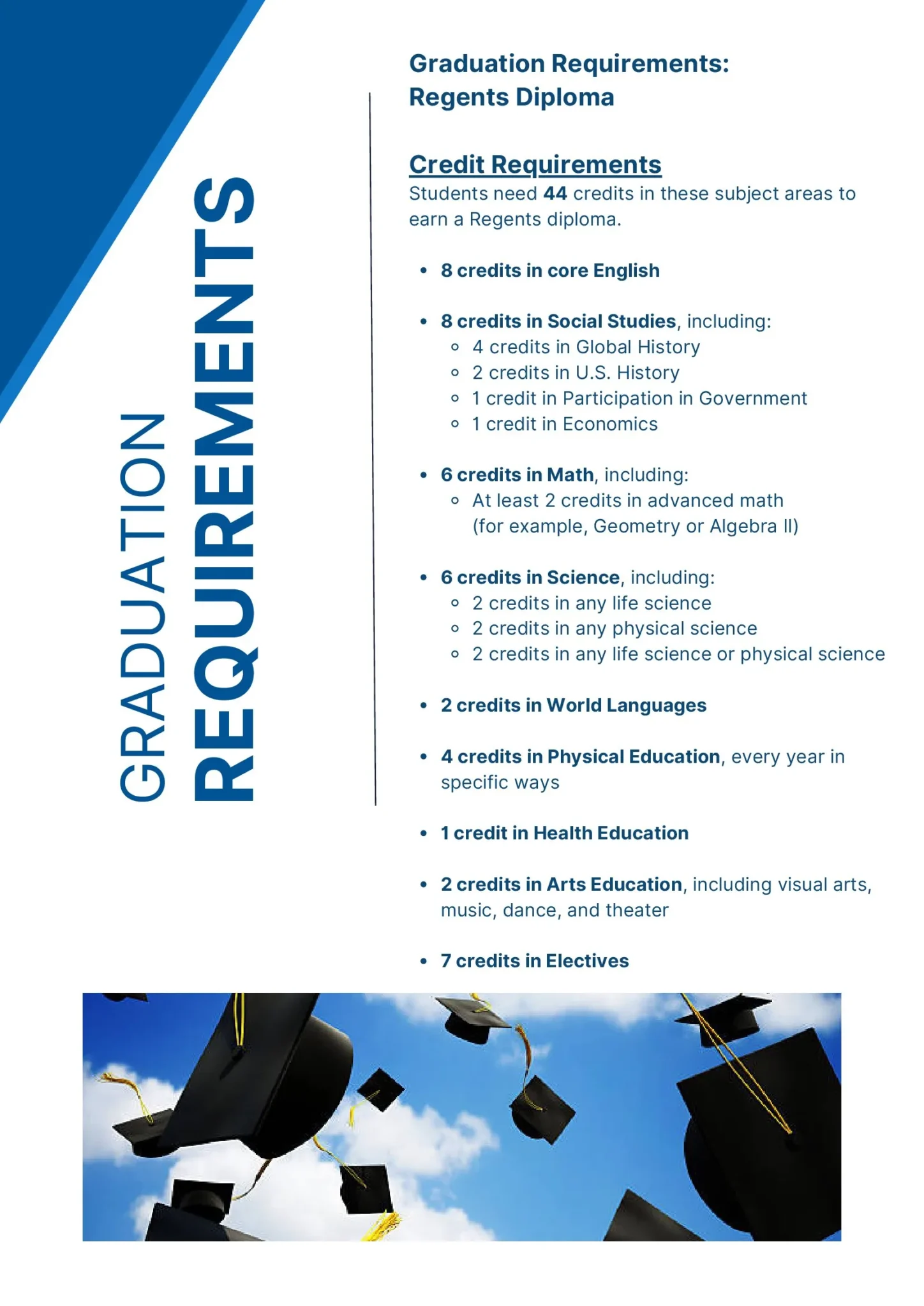 _casa 2025-2026 student handbook final copy (1) (1)_00016