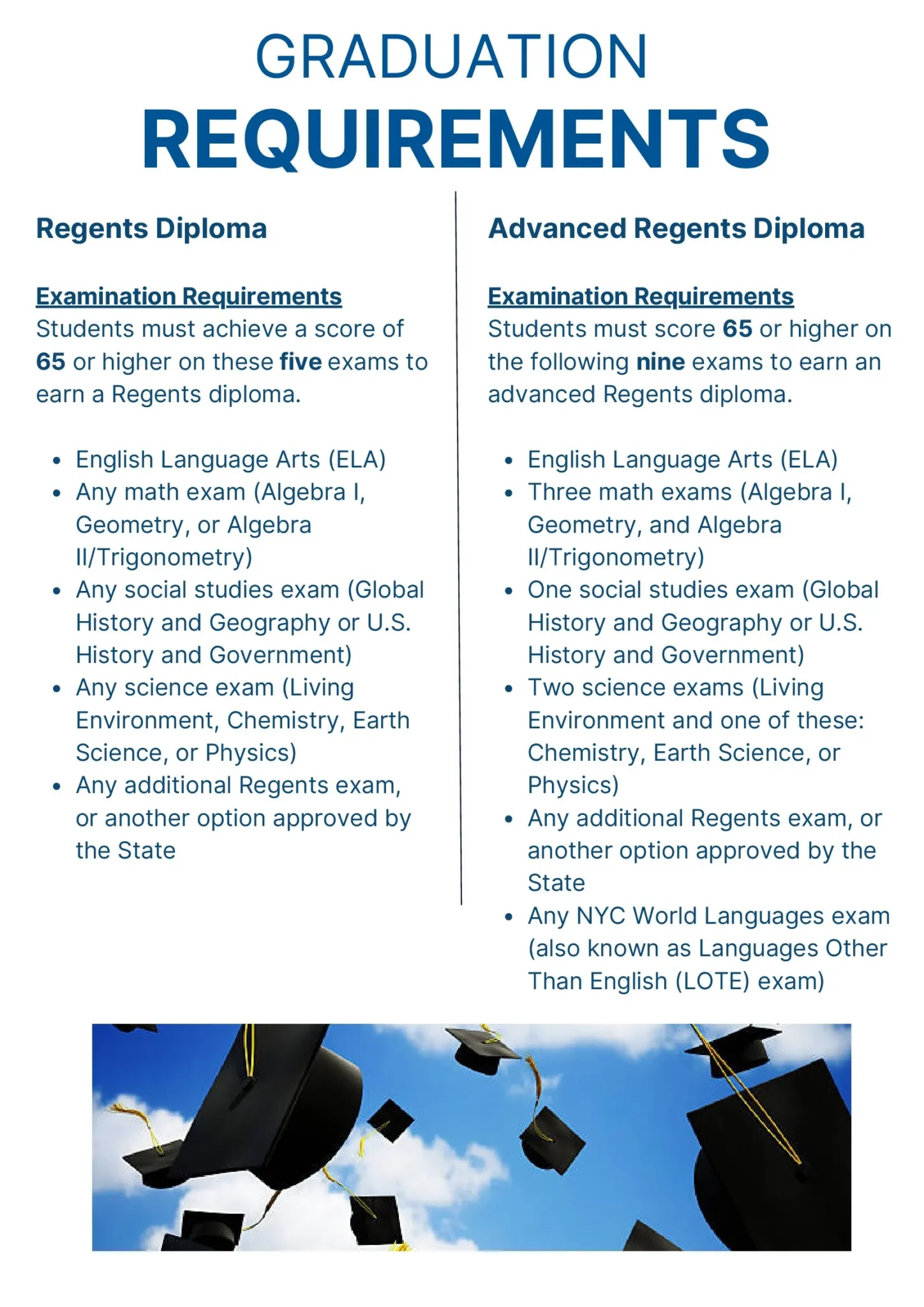 _casa 2025-2026 student handbook final copy (1) (1)_00017